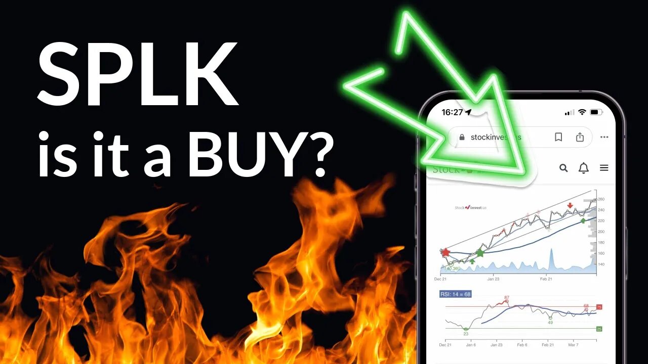 Splunk Inc. Stock Rocketing? In-Depth SPLK Analysis & Top Predictions for Tue - Seize the Moment!