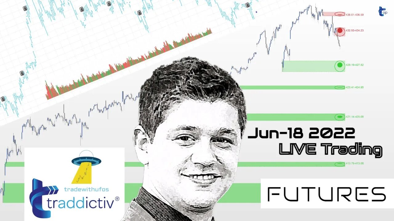 AutoUFOs FUTURES NOW (Bojan Petreski) 2022 Jan-18