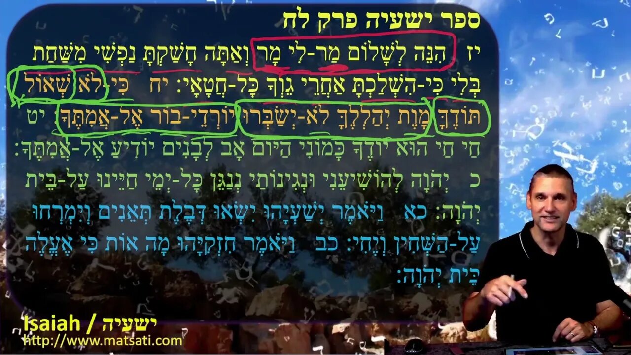 Dr Duane Miller - Why the Living Praise God and the Dead Do Not in the Tanakh - Isaiah 38:17-22