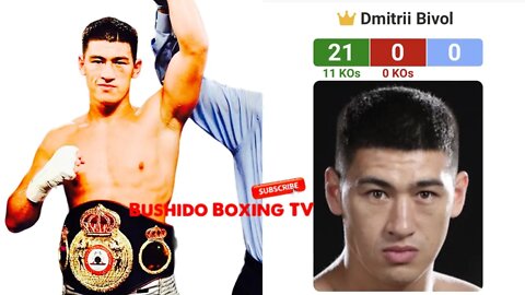 Fighter Bio: Dmitry Bivol