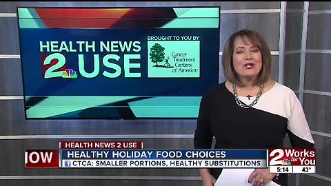 Health news 2 Use:Healthy Holiday Food Choices