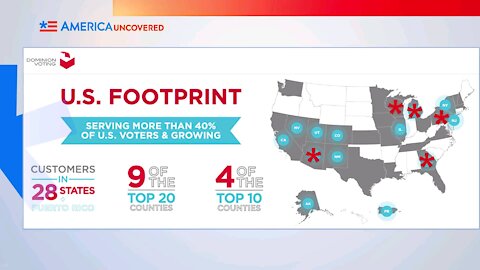 2020 Most Insecure Election in history