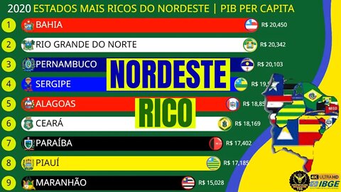 Estados Mais Ricos do Nordeste | PIB Per Capita