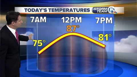 South Florida Wednesday morning forecast (11/14/18)