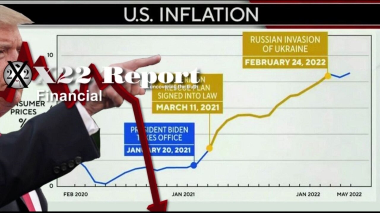 X22 Report - Ep. 2818A - The [CB]/[JB] Lies Are Not Working, They Are In Trouble And They Know It