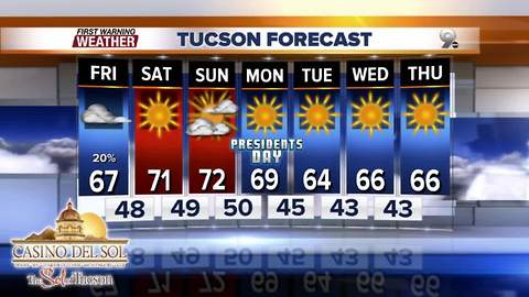 Chief Meteorologist Erin Christiansen's KGUN 9 Forecast Thursday, February 15, 2018