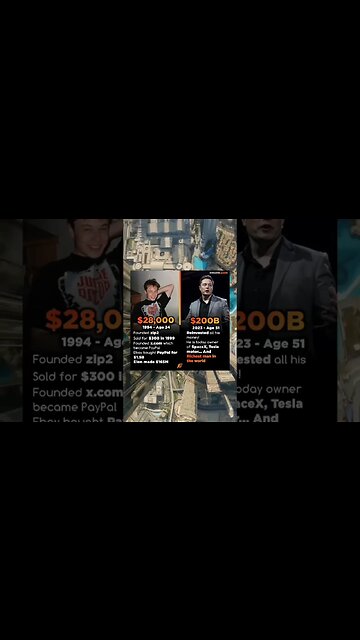 Motivational status 🔥 Billionaire #motivational #entrepreneur #motivation #inspirational #elonmusk