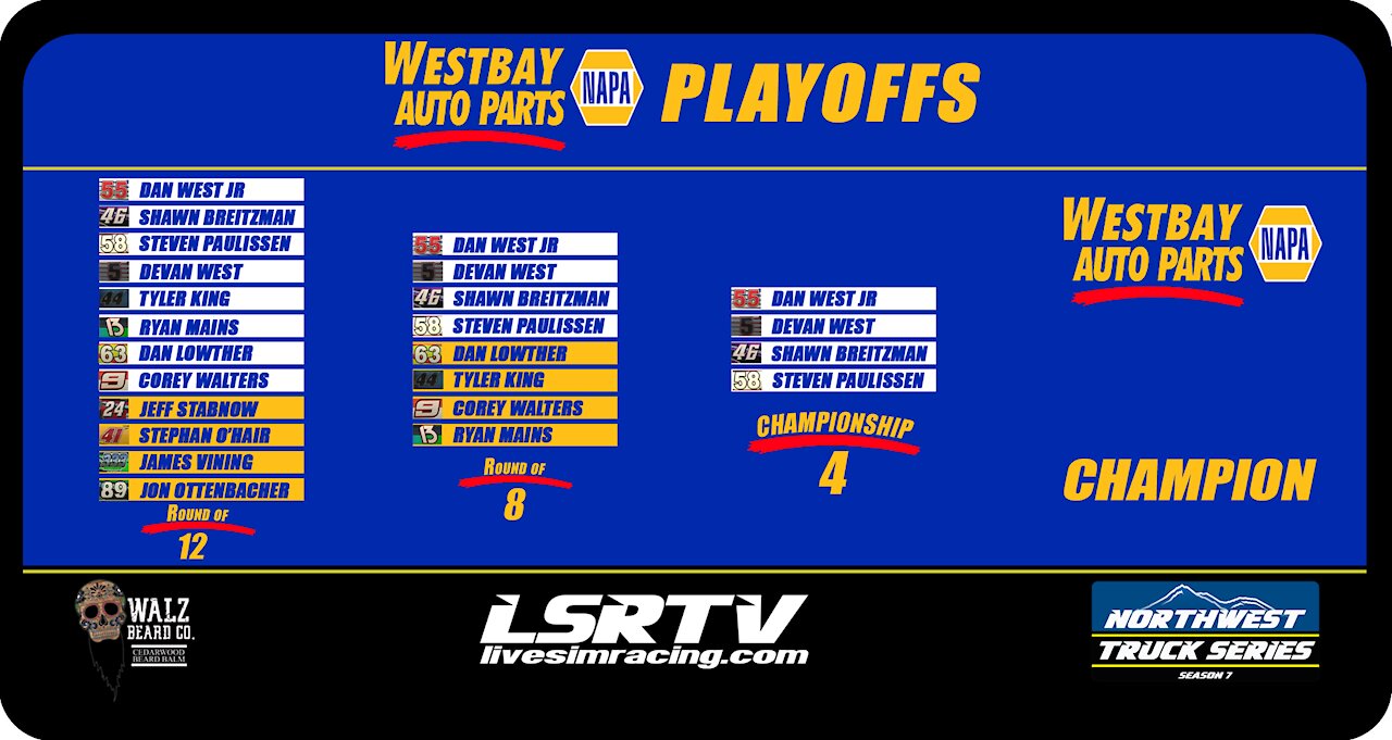 2020 NWRS Truck Standings