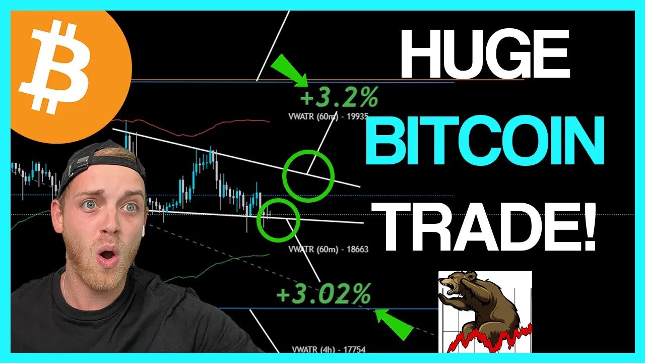 LET ME SHOW YOU HOW TO GROW YOUR PORTFOLIO FAST!! TRADE OF THE DAY, Bitcoin Technical Analysis