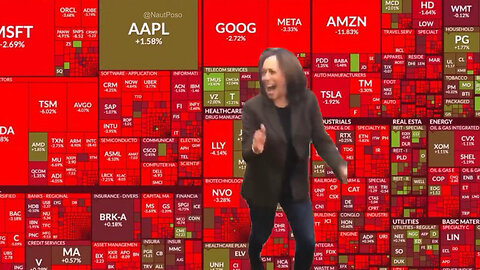 Stock Market Update
