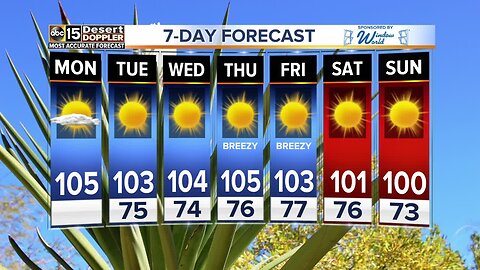 Storms in northern Arizona, dry in Phoenix