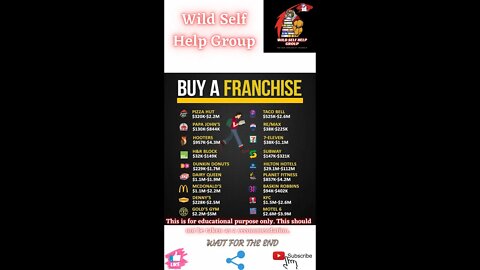 🔥Buy a franchise🔥#shorts🔥#motivation🔥#wildselfhelpgroup🔥13 march 2022🔥