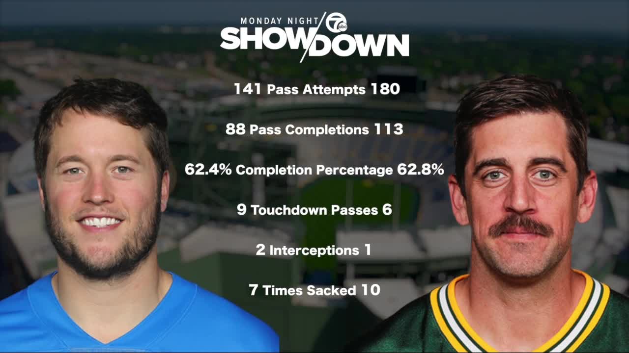 Quarterback matchup ahead of Monday Night FOotball