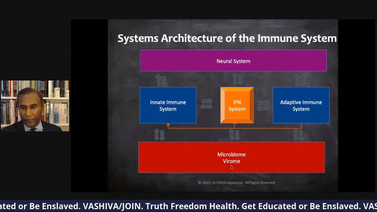 Dr.SHIVA LIVE: Who Do You Trust on Building Immunity? A Rapper or a MIT PhD in Systems Biology?
