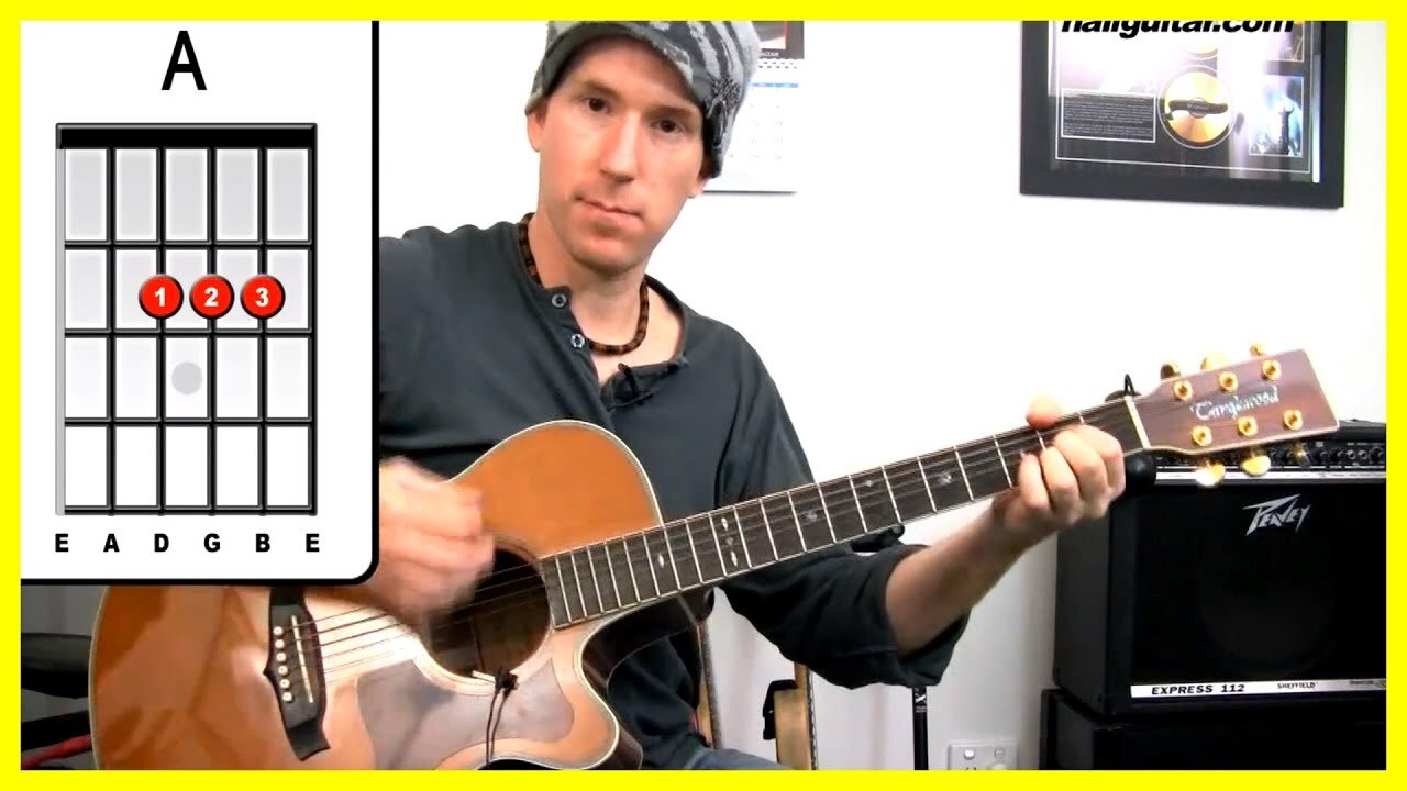 Let Me Go ★ Avril Lavigne ★ Guitar Lesson - Easy How To Play Chords Tutorial