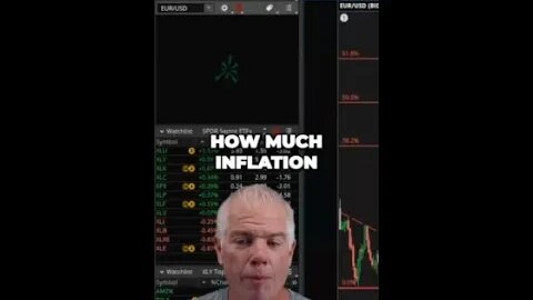 Unpredictable Inflation and Its Impact on the Economy