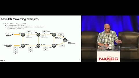 Segment Routing the stuff marketing doesn’t talk about