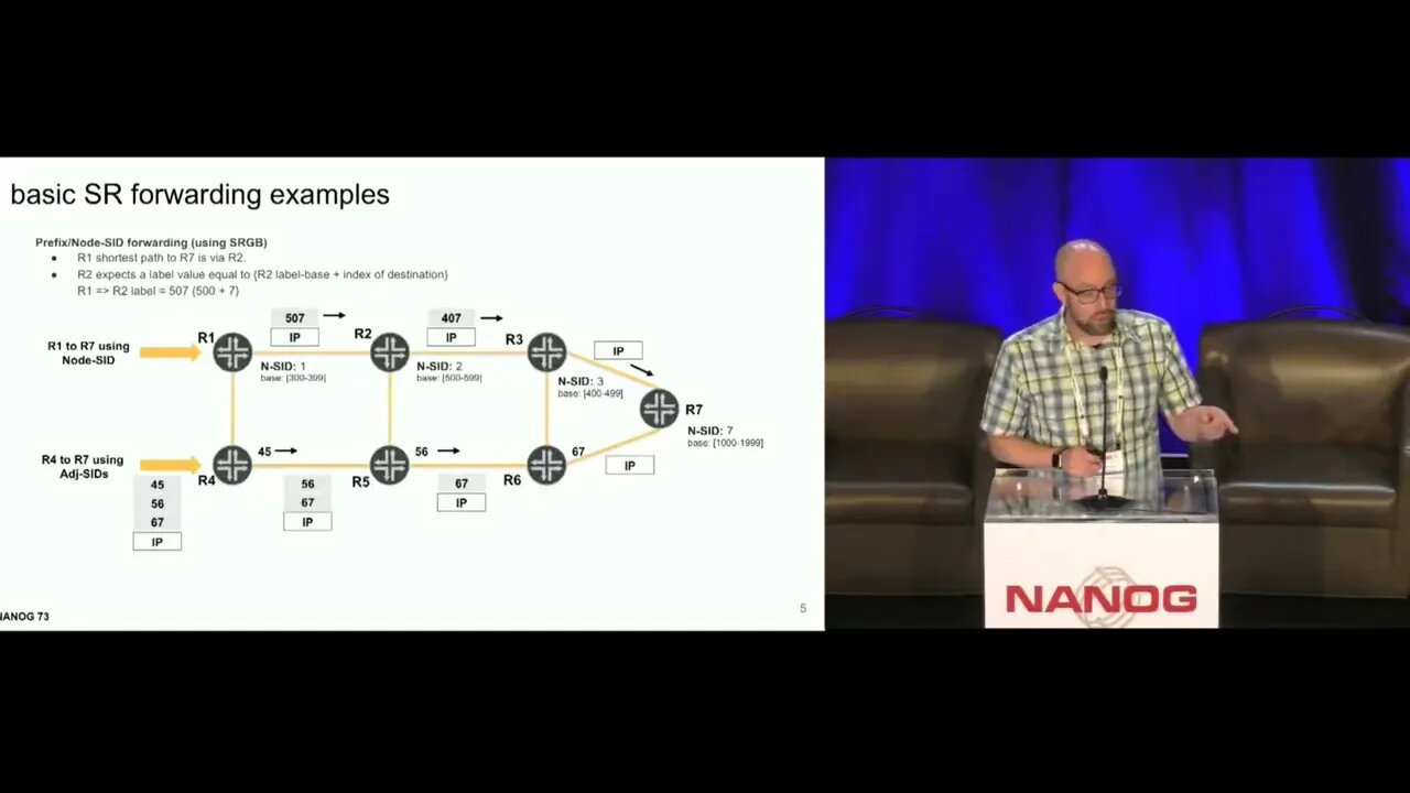 Segment Routing the stuff marketing doesn’t talk about
