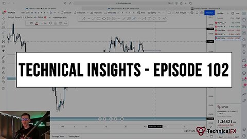 Forex Market Technical Insights - Episode 102