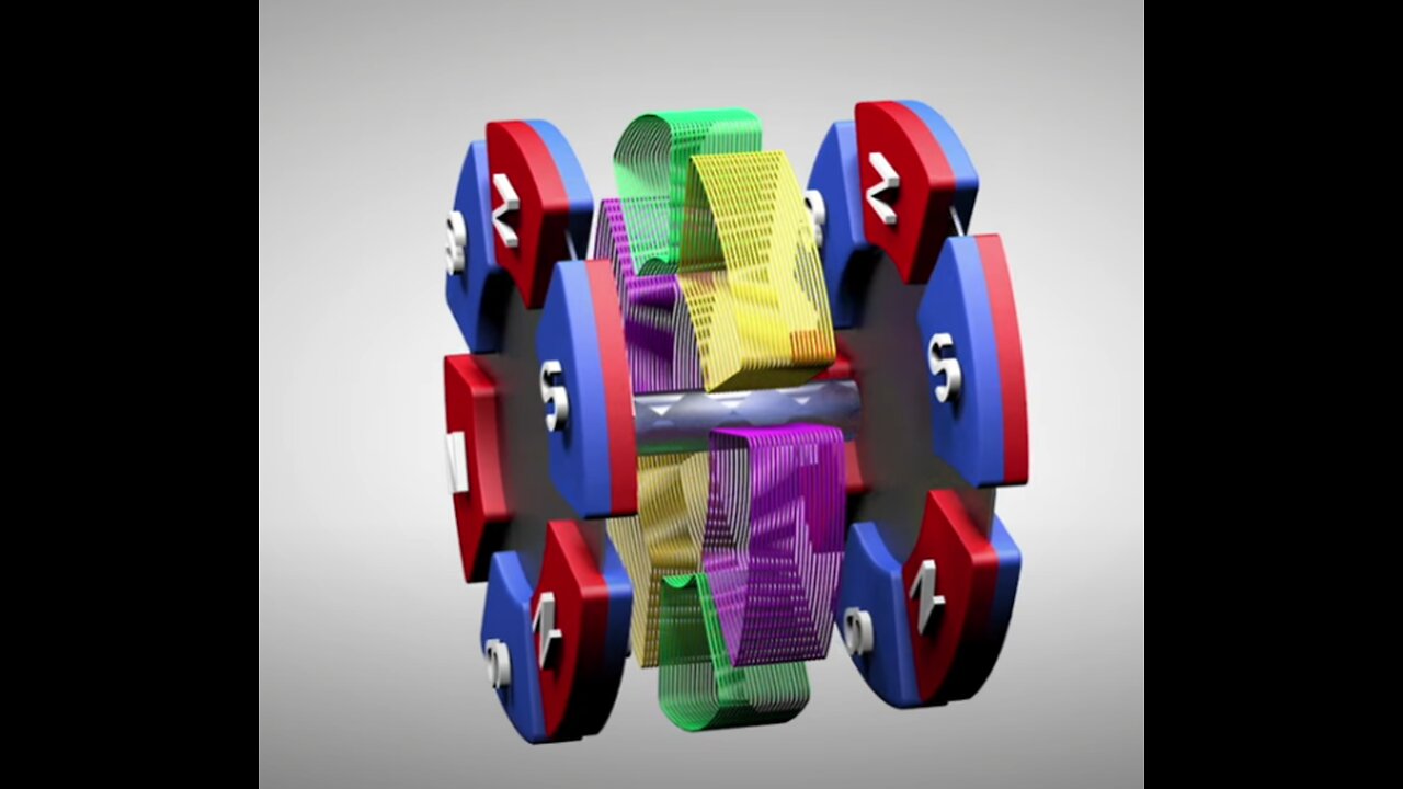 Axial flux motor