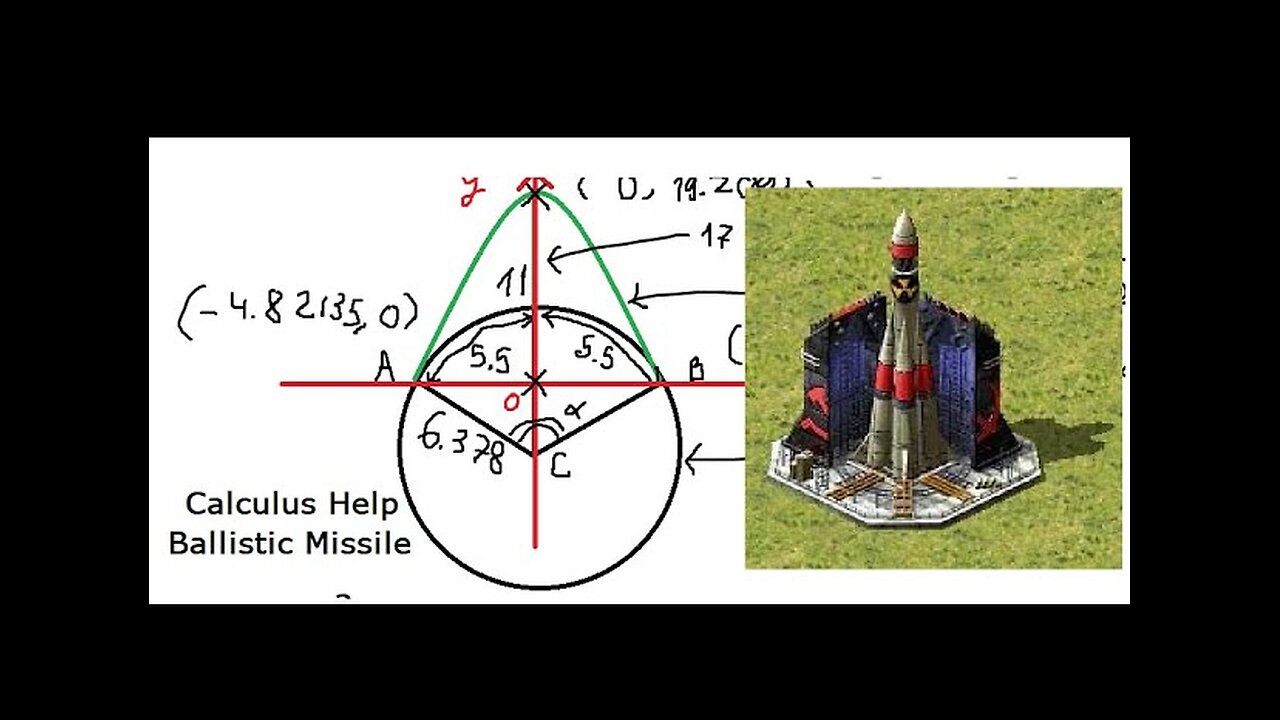 Calculus Help: Application of Parabola and Integration (Arc Length) - Ballistic Missile - Red Alert