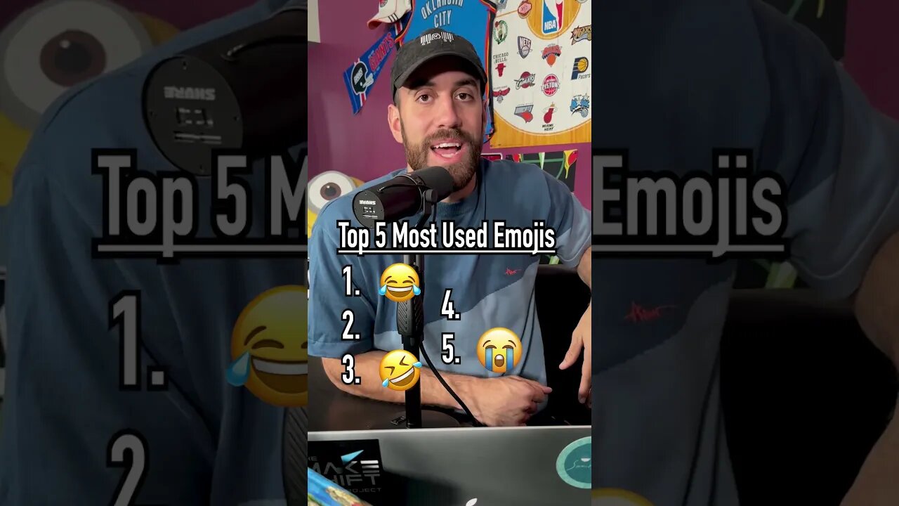 What emoji do you use the most? #shorts #emoji #emojichallenge