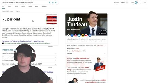 How Many Canadians like Justin Trudeau? (Castro's son)