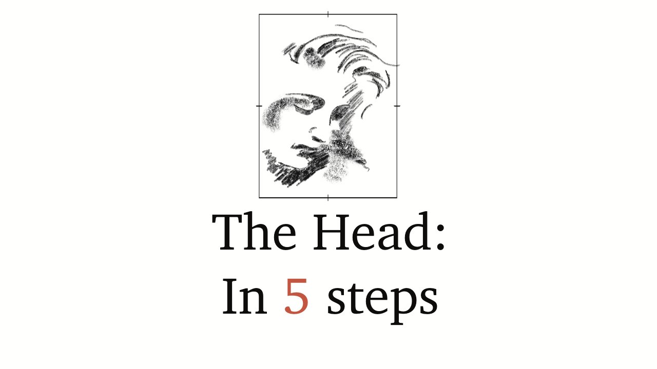 Beginner Digital Art: Drawing the head in 5 steps