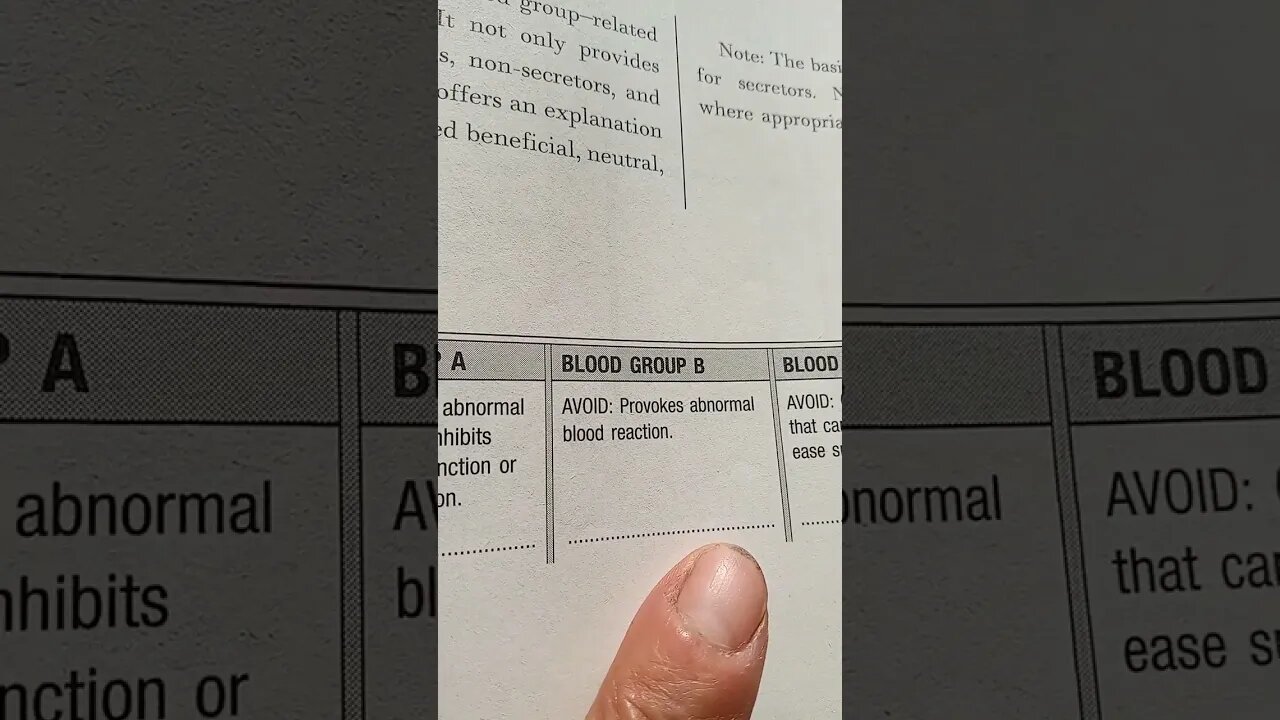 EAT RIGHT FOR YOUR BLOOD TYPE.