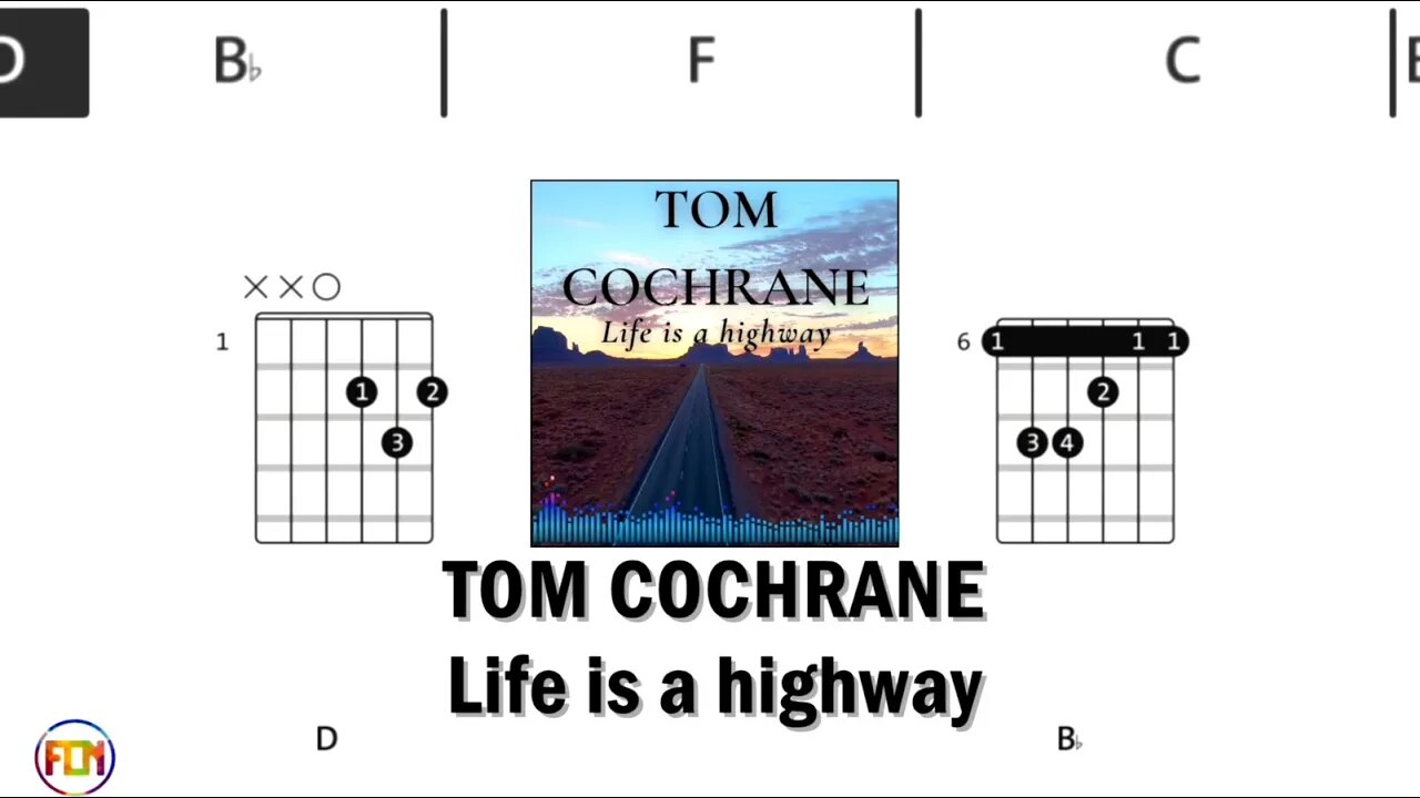 TOM COCHRANE Life is a highway - Guitar Chords & Lyrics HD