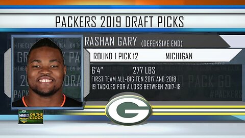 Recapping Packers' No. 12 pick, Rashan Gary