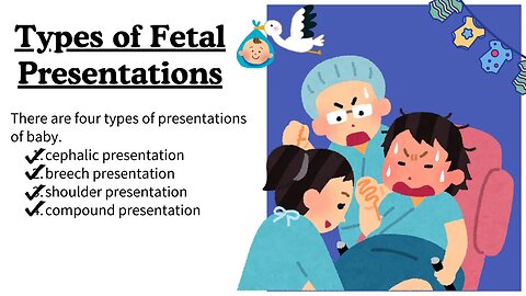 Fetal Presentations During Delivery: Cephalic, Breech, Shoulder and Compound EXPLAINED |Novice Medic