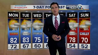 Sunday 6pm weathercast