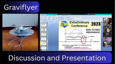 Graviflyer #10 "Discussion And Presentation"