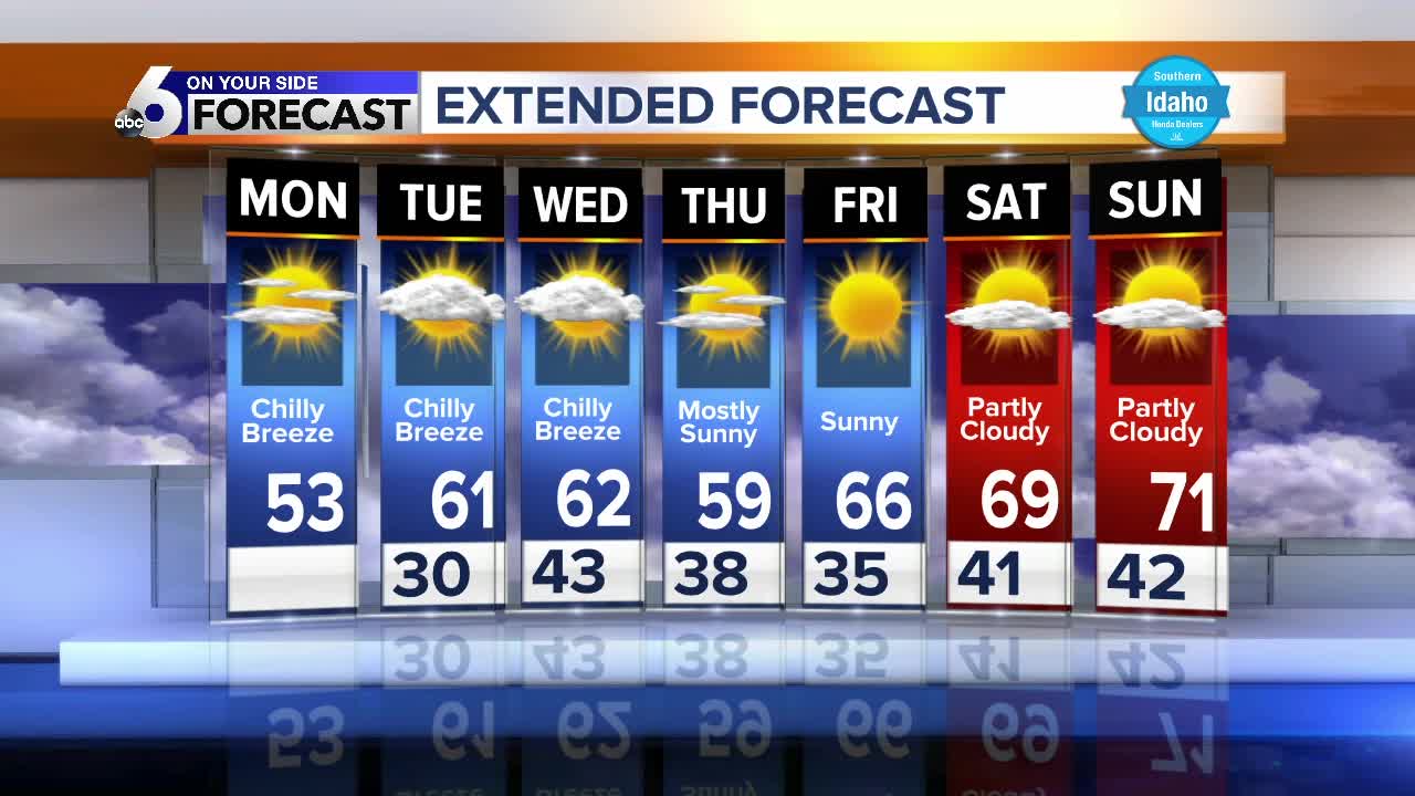 Rachel Full Wx 4-13