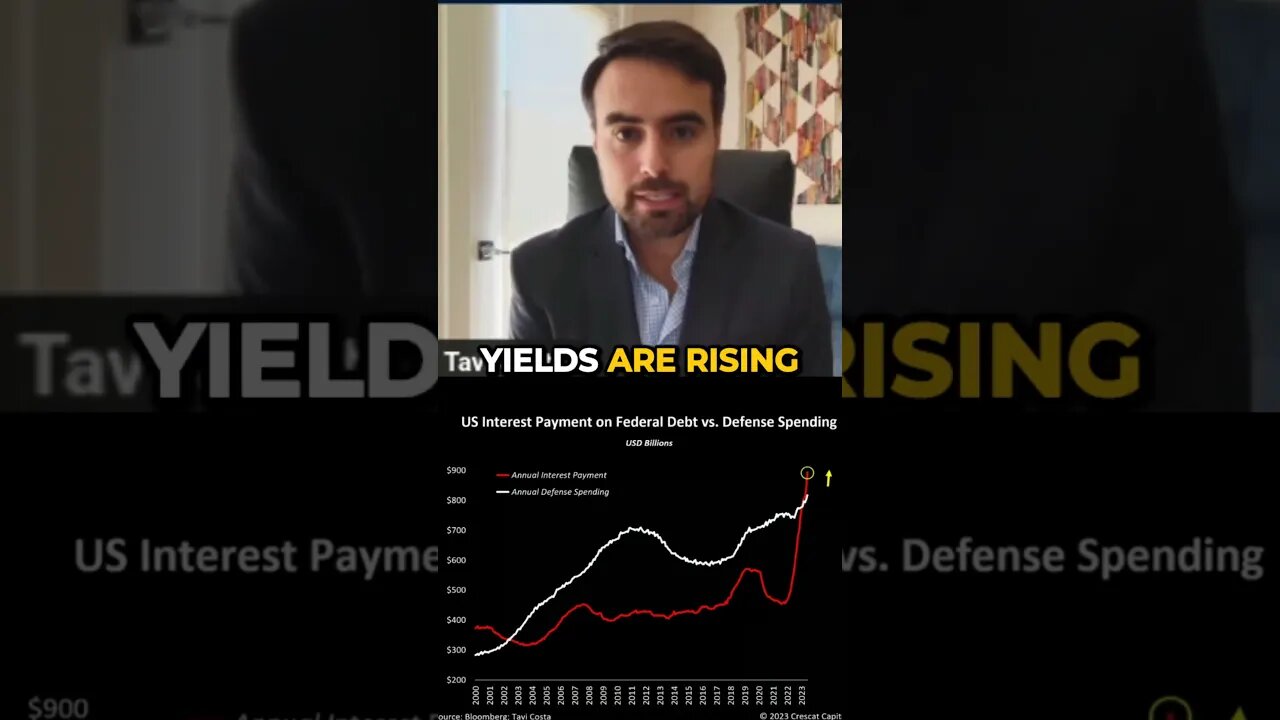 Rising Interest Rates Spark Concerns Over US Debt Crisis