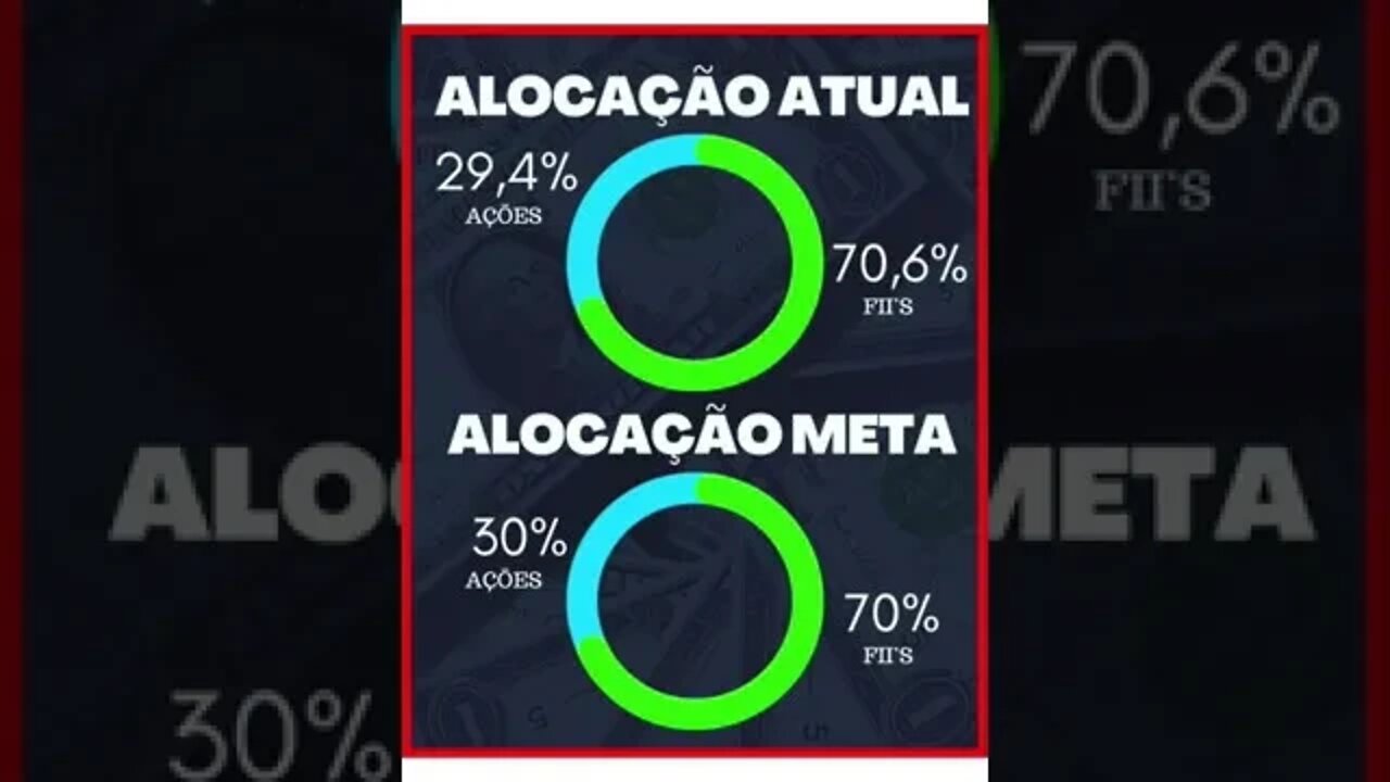 O PRIMEIRO APORTE DE TODOS #shorts