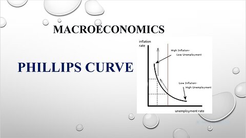 Phillips Curve