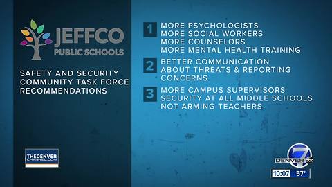 Task force presents variety of school safety options to Jefferson County School Board