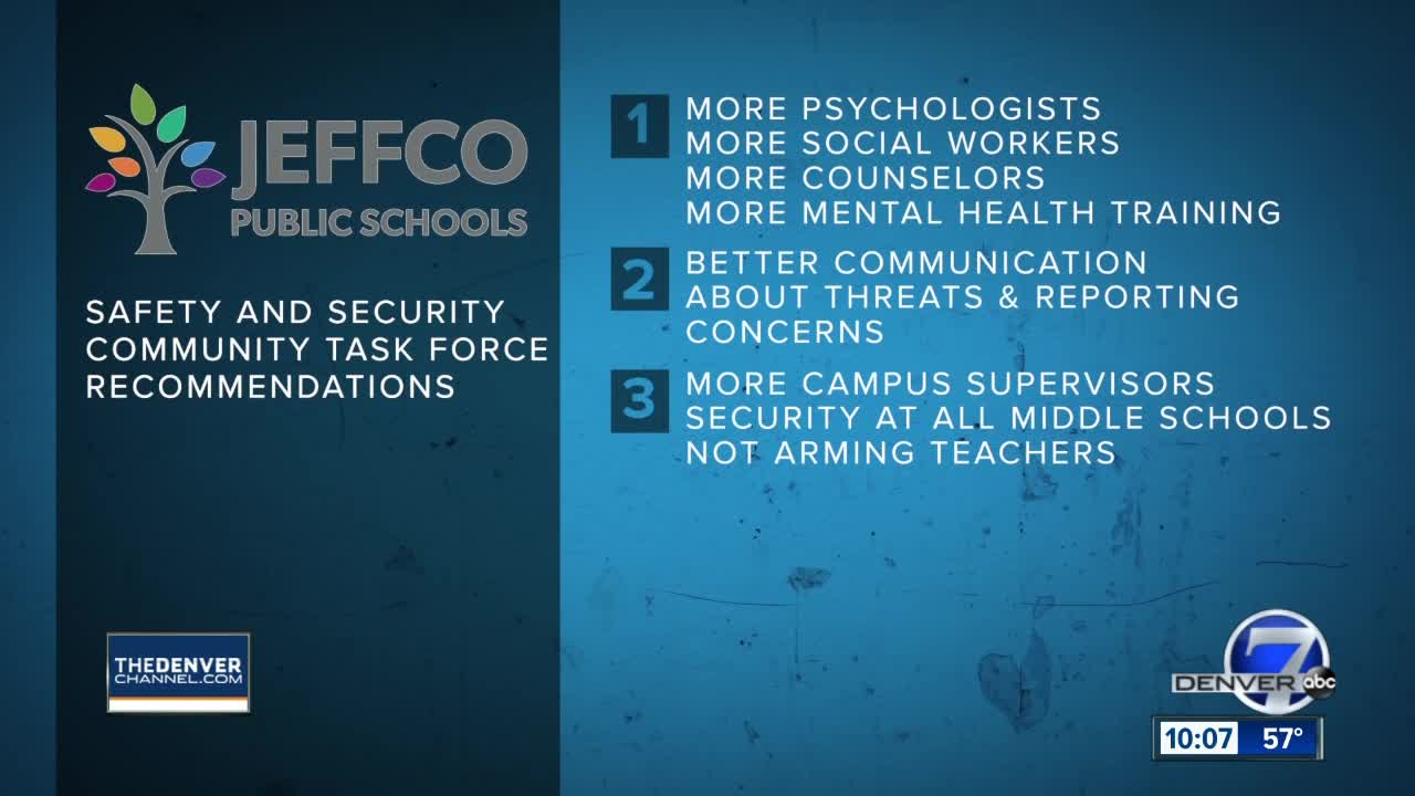 Task force presents variety of school safety options to Jefferson County School Board