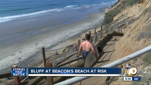 Bluff at Beacon's Beach at risk