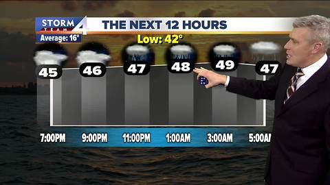 Cloudy, foggy and damp Wednesday night