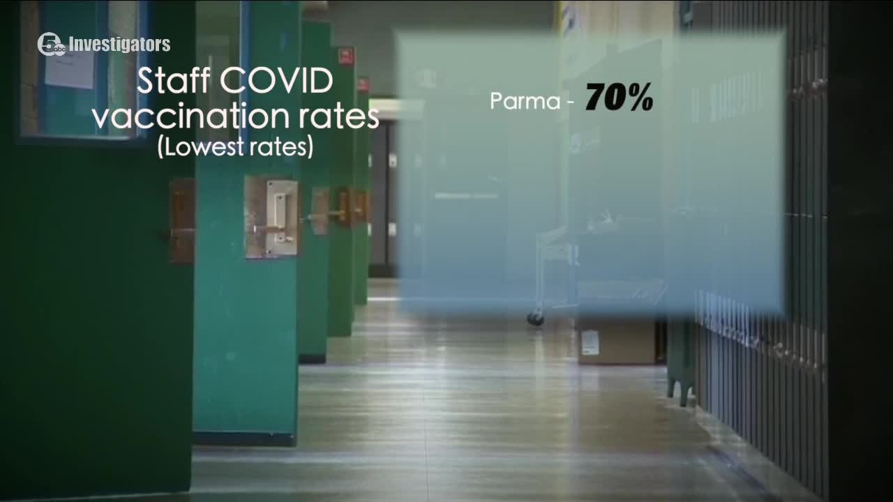 Over 93% of one local school district's staff is vaccinated for COVID while others lag behind