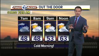 FORECAST: Thursday Morning