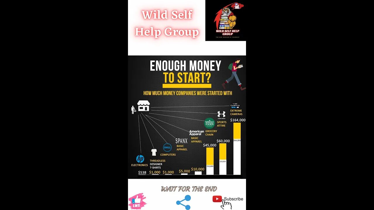 🔥Enough money to start🔥#shorts🔥#motivation🔥#wildselfhelpgroup🔥14 march 2022🔥