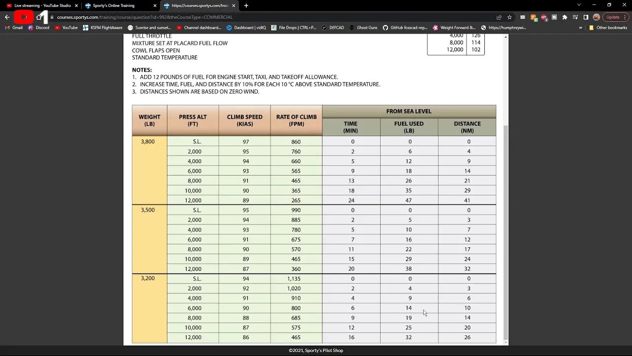 Commercial Pilot Study Sesh Part 2 ~ 50 questions this time