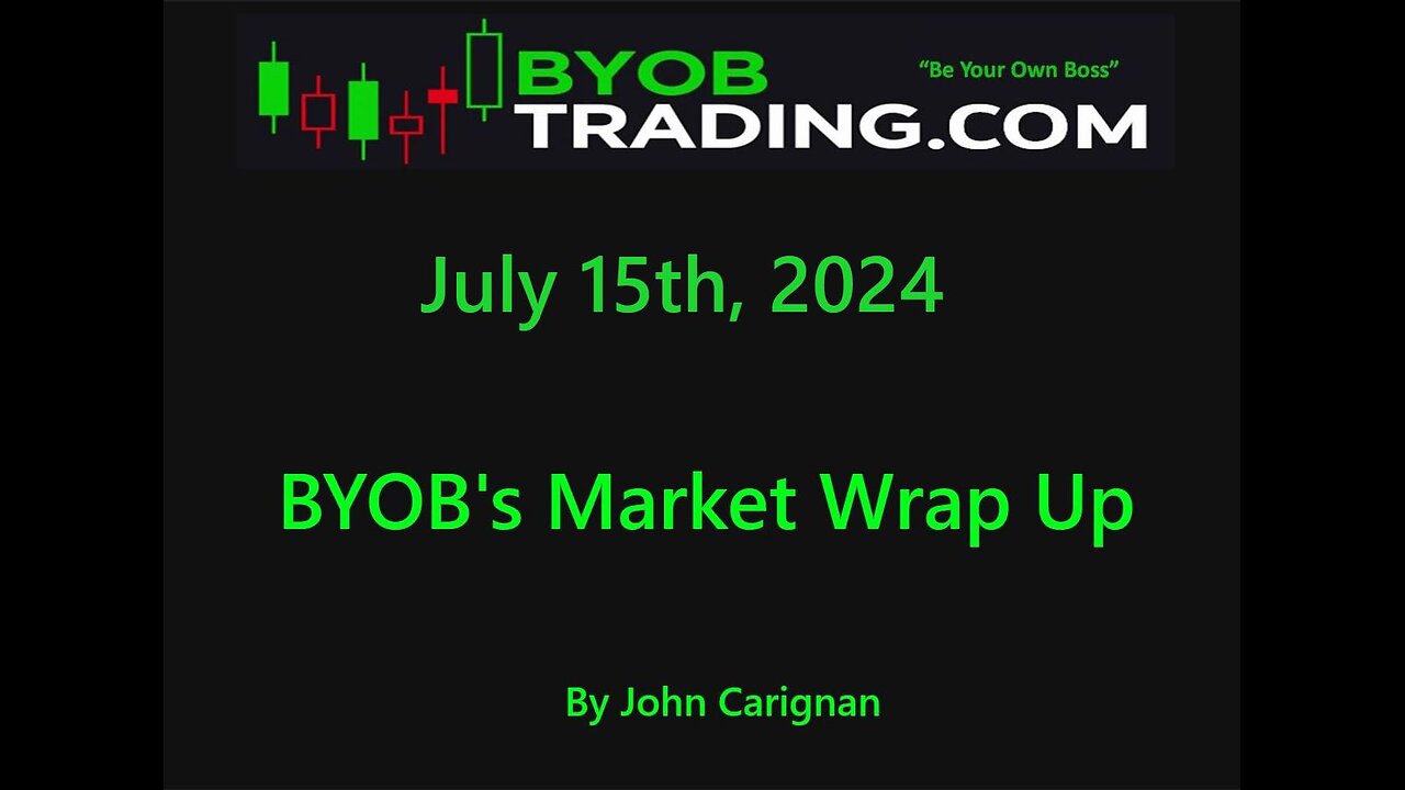 July 15th, 2024 BYOB Market Wrap Up. For educational purposes only.
