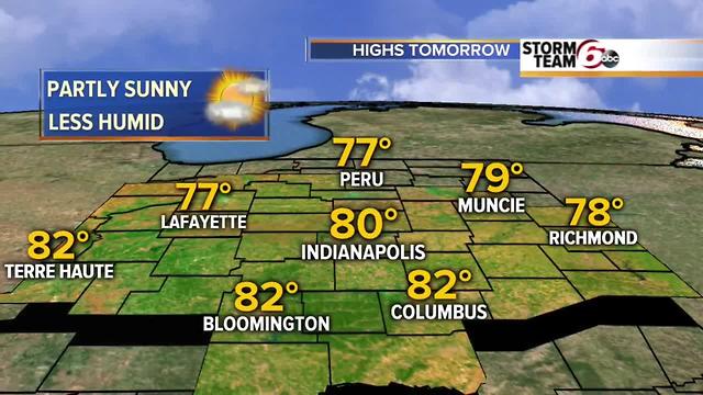 Friday Evening Forecast