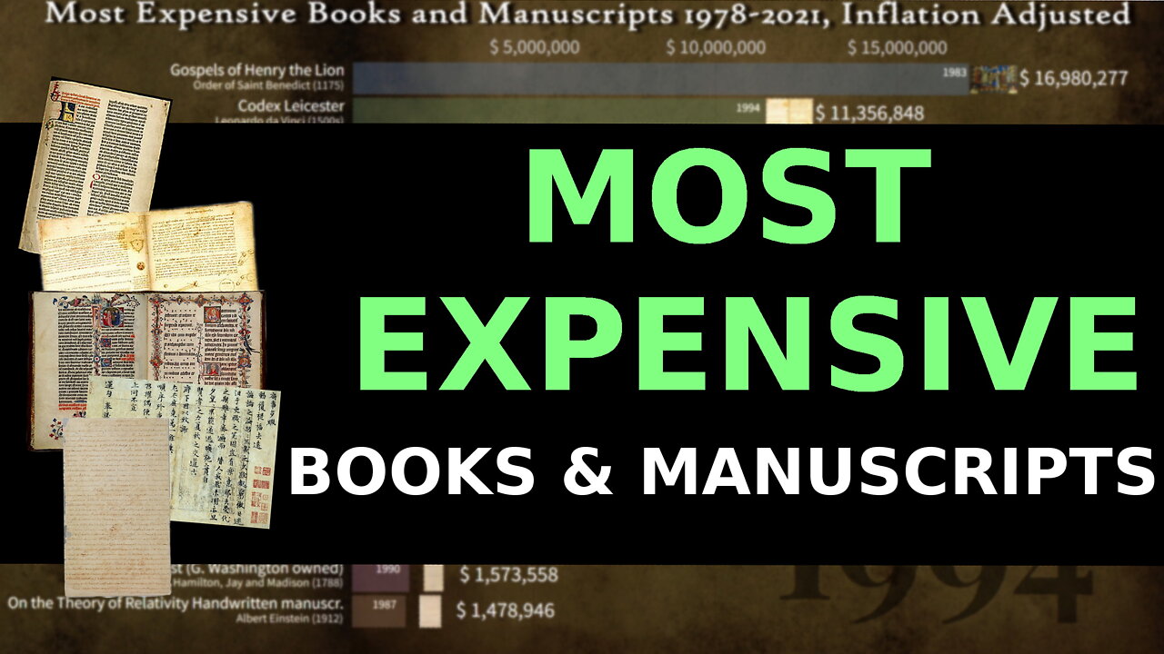 📖 Most Expensive Books and Manuscripts | 1978-2021 Inflation Adjusted