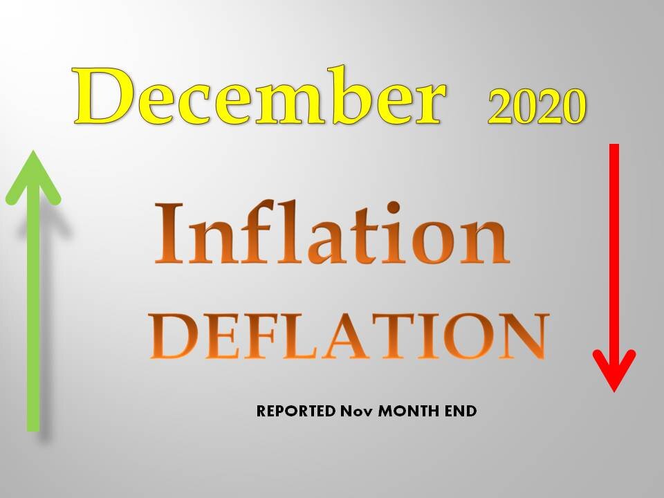 December 2020 - Inflation or Deflation Report